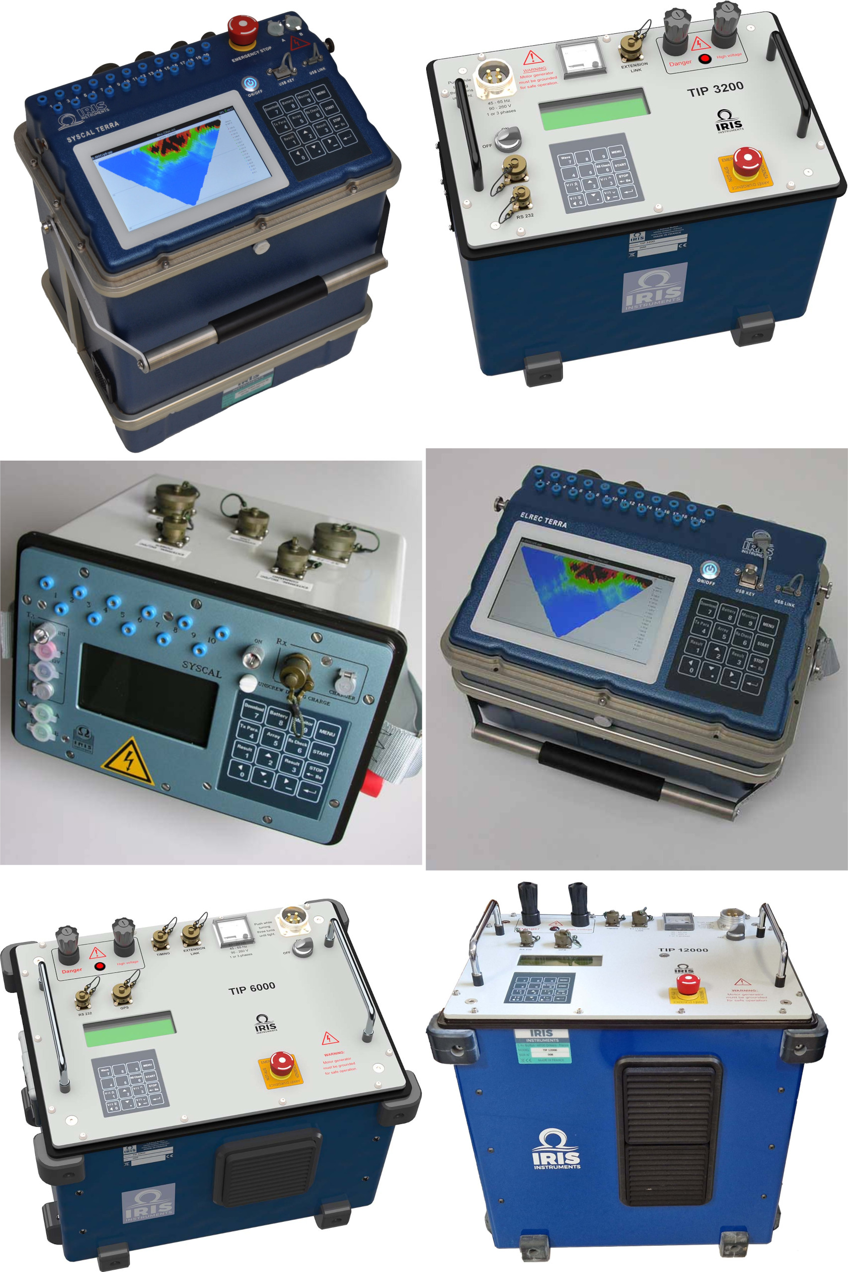 Al Hazzazi Global Technologies Co